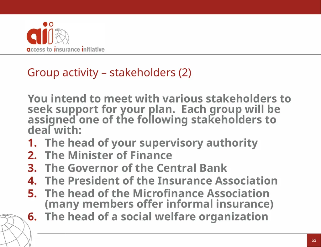 Regulation and Supervision Supporting Inclusive - slide 53 of 119