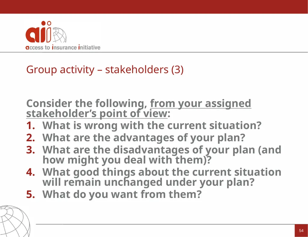 Regulation and Supervision Supporting Inclusive - slide 54 of 119