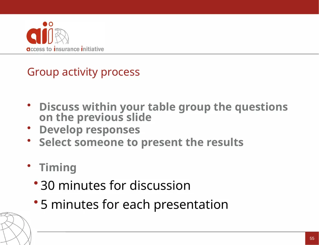 Regulation and Supervision Supporting Inclusive - slide 55 of 119
