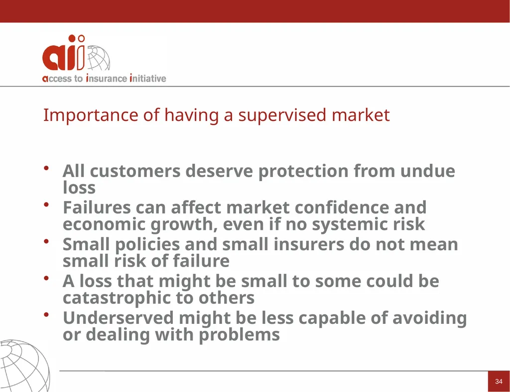 Regulation and Supervision Supporting Inclusive - slide 34 of 119