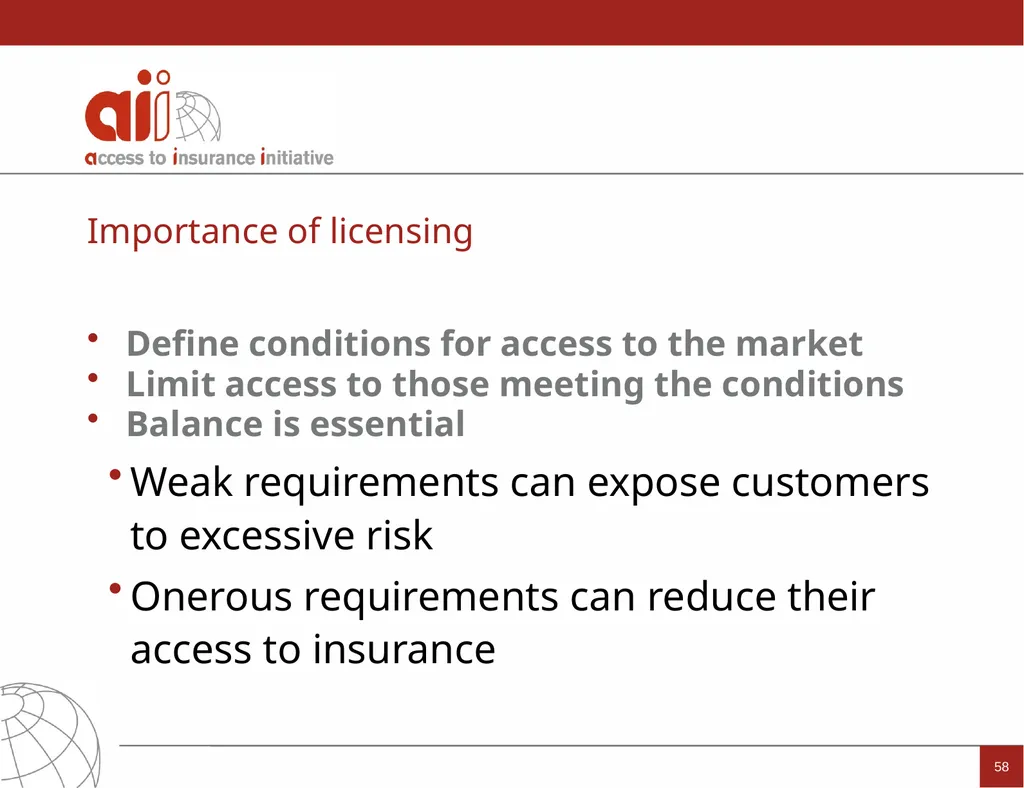 Regulation and Supervision Supporting Inclusive - slide 58 of 119