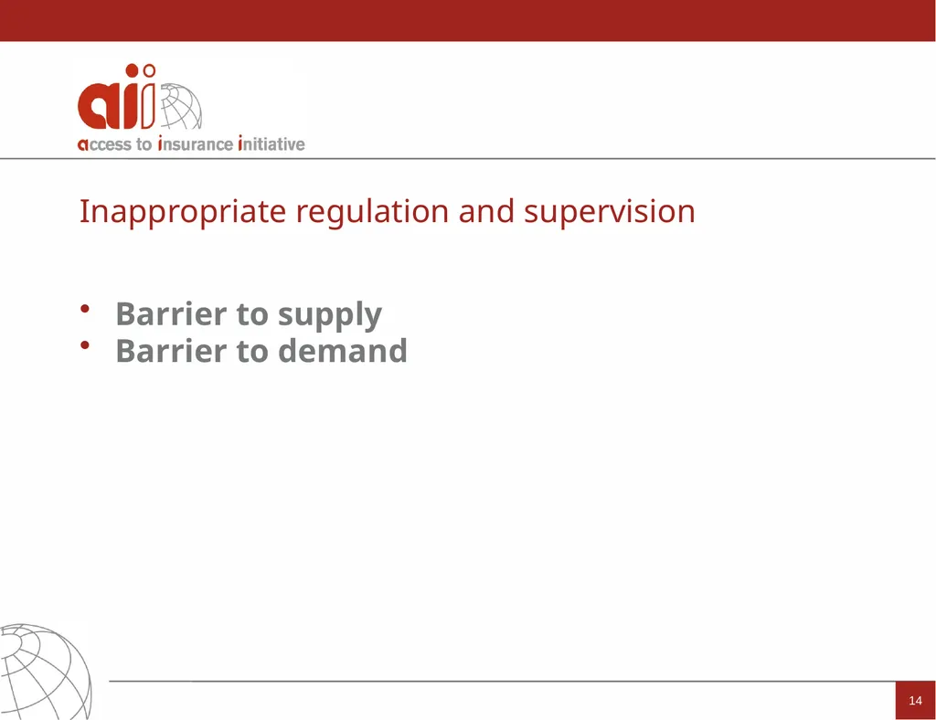 Regulation and Supervision Supporting Inclusive - slide 14 of 119