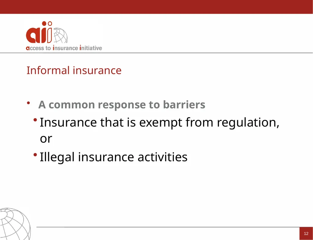 Regulation and Supervision Supporting Inclusive - slide 12 of 119