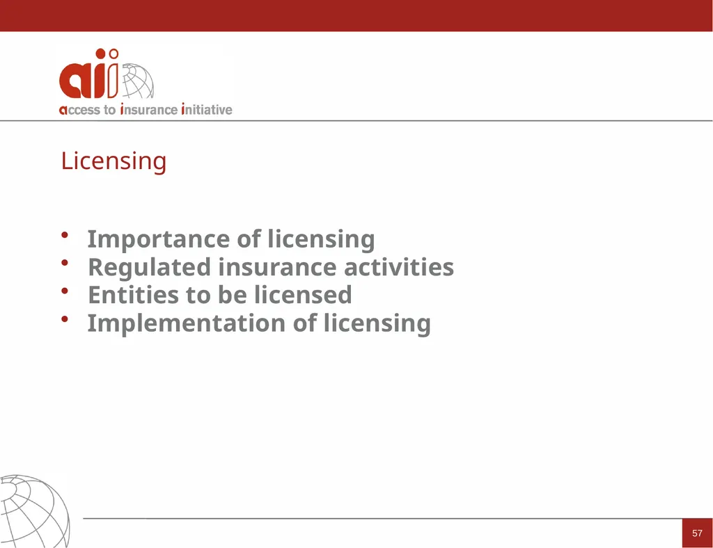 Regulation and Supervision Supporting Inclusive - slide 57 of 119