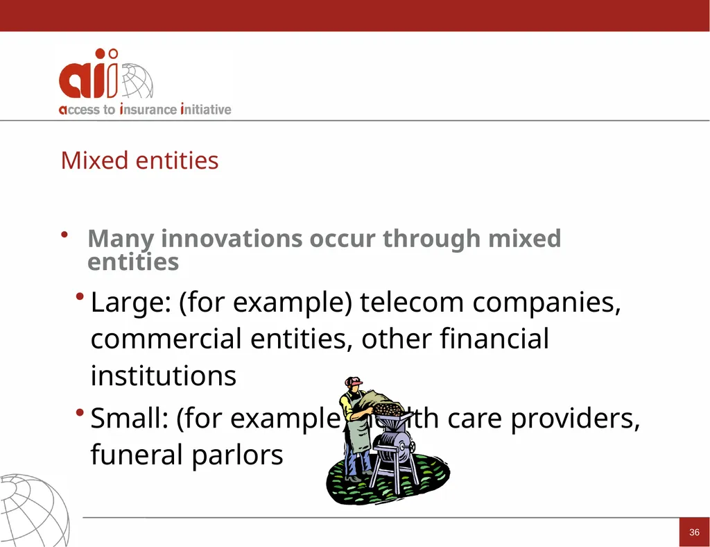 Regulation and Supervision Supporting Inclusive - slide 36 of 119
