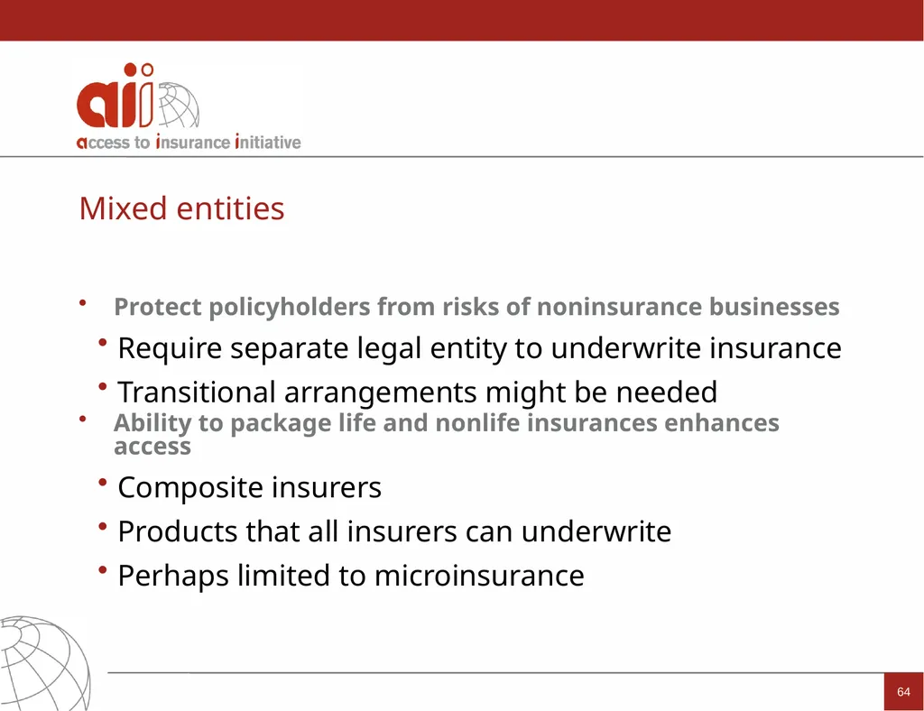 Regulation and Supervision Supporting Inclusive - slide 64 of 119