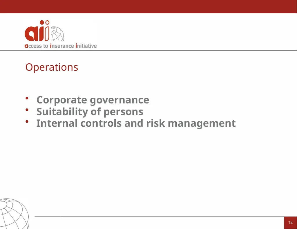 Regulation and Supervision Supporting Inclusive - slide 74 of 119