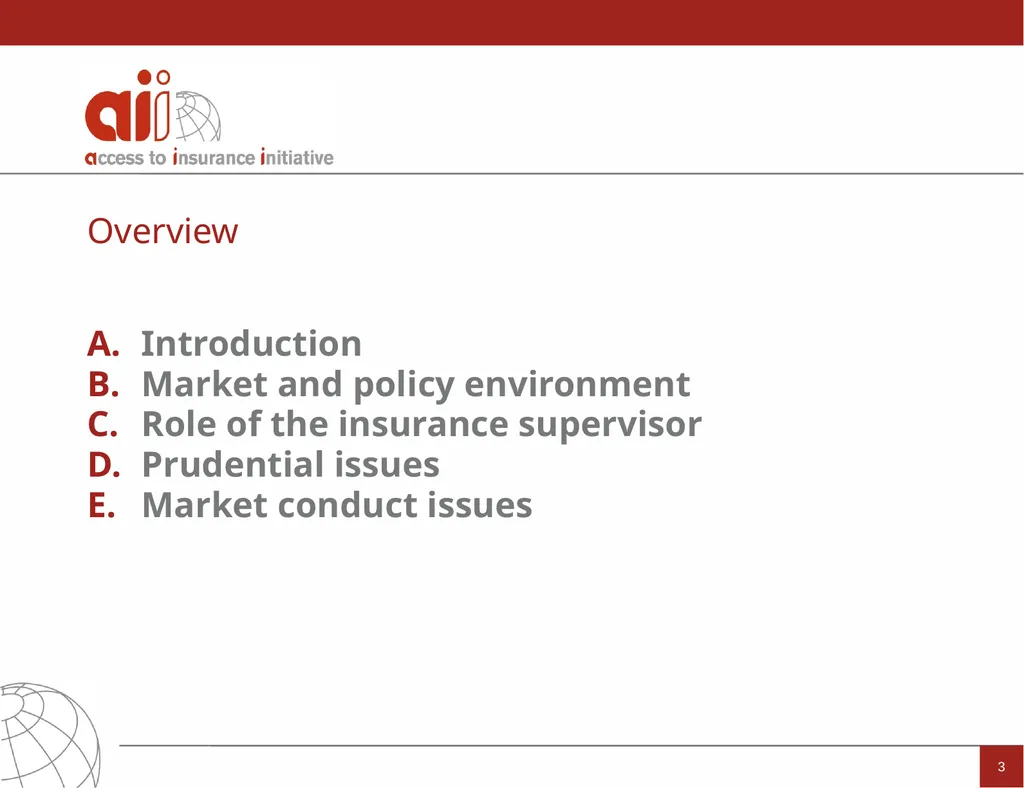 Regulation and Supervision Supporting Inclusive - slide 3 of 119