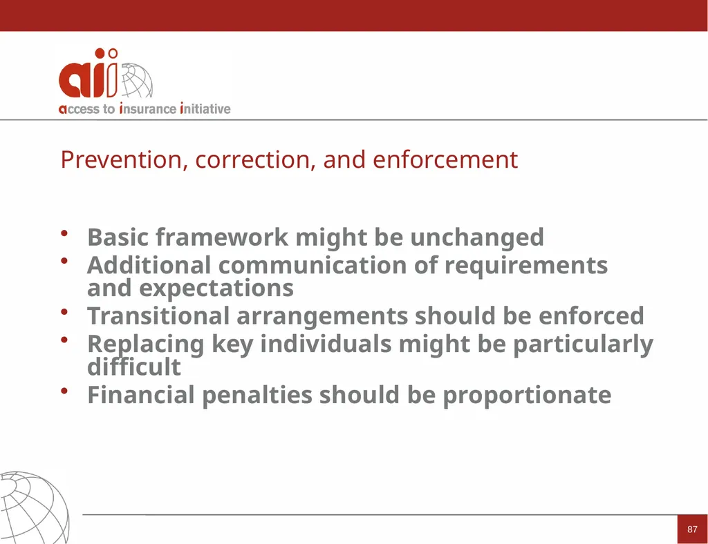 Regulation and Supervision Supporting Inclusive - slide 87 of 119