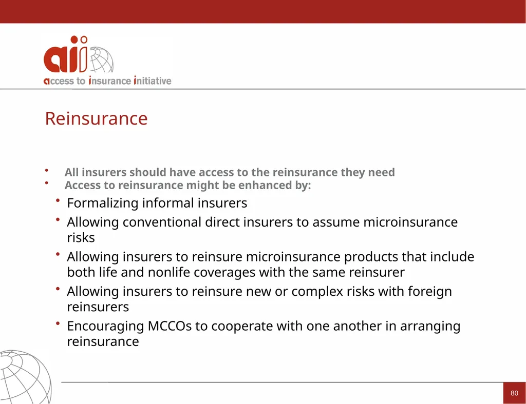Regulation and Supervision Supporting Inclusive - slide 80 of 119