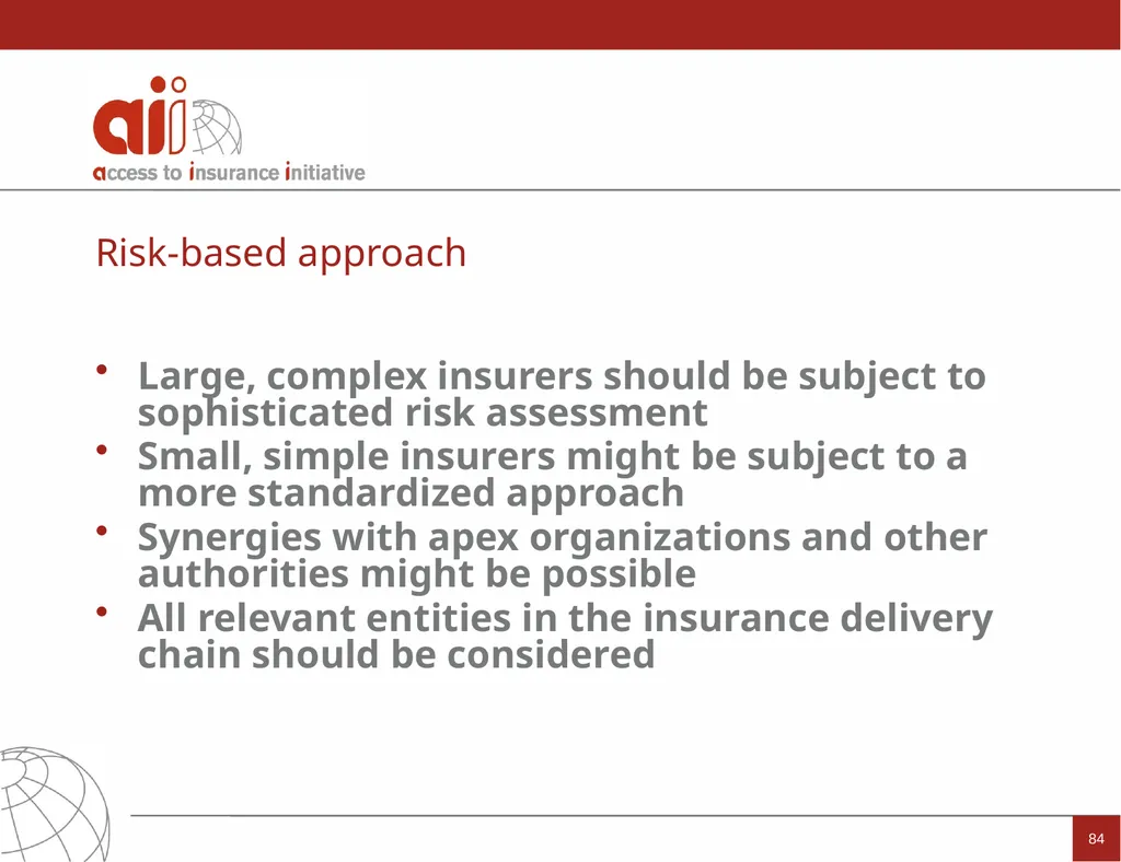 Regulation and Supervision Supporting Inclusive - slide 84 of 119