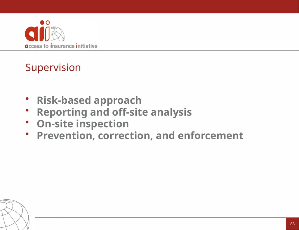 Regulation and Supervision Supporting Inclusive - slide 83 of 119