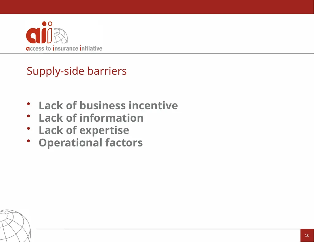 Regulation and Supervision Supporting Inclusive - slide 10 of 119