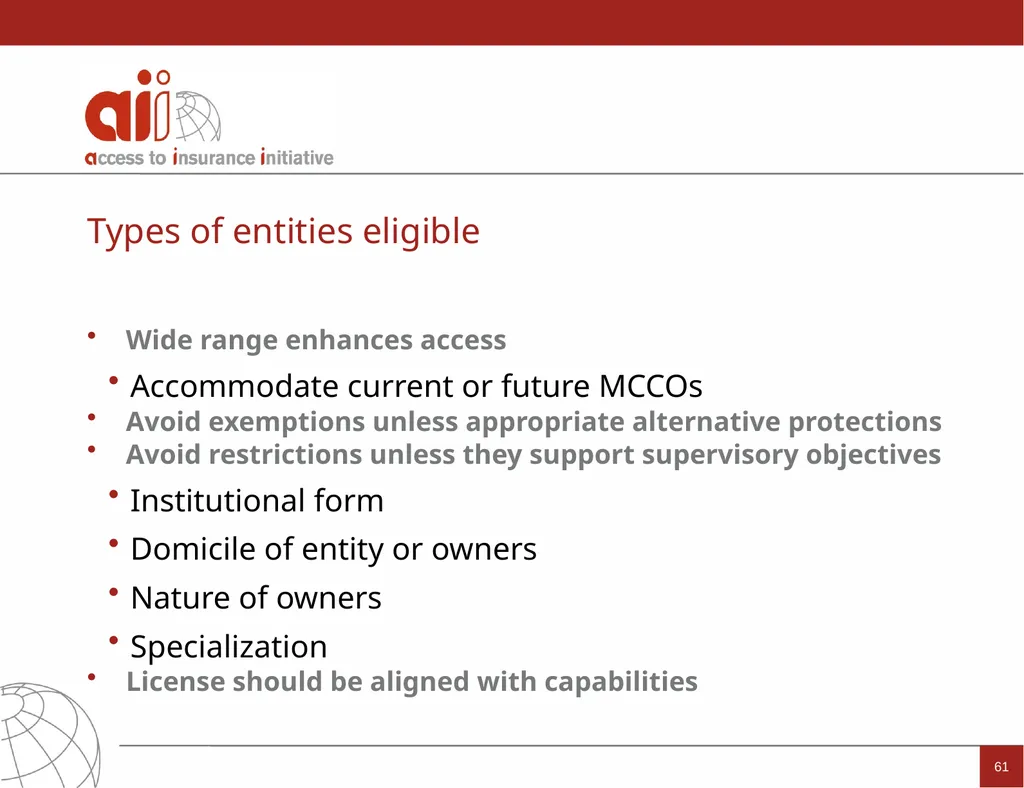 Regulation and Supervision Supporting Inclusive - slide 61 of 119