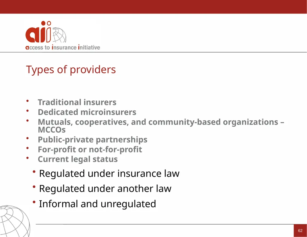 Regulation and Supervision Supporting Inclusive - slide 62 of 119