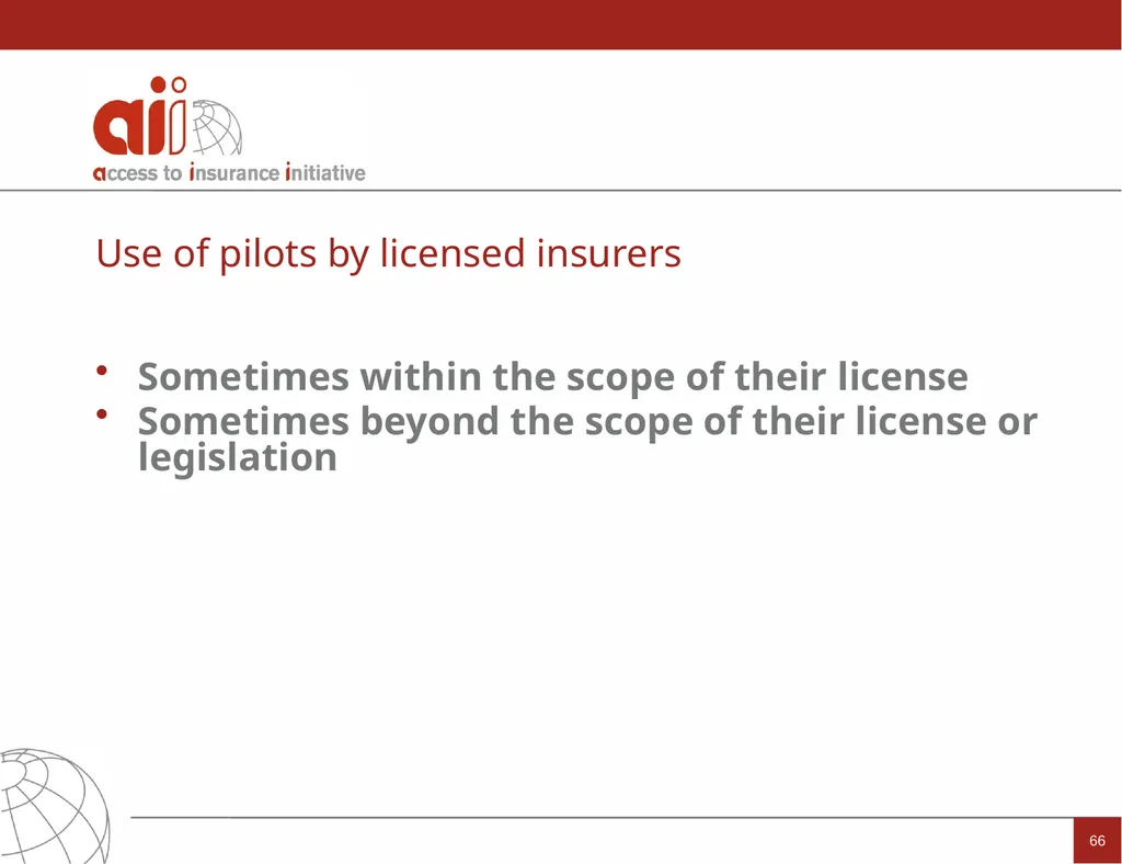 Regulation and Supervision Supporting Inclusive - slide 66 of 119