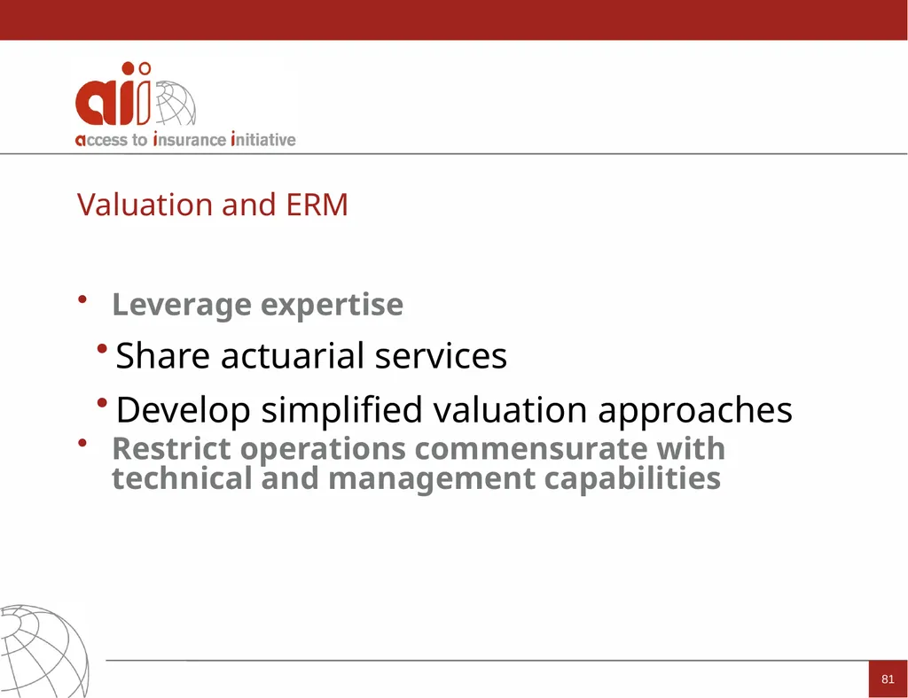 Regulation and Supervision Supporting Inclusive - slide 81 of 119
