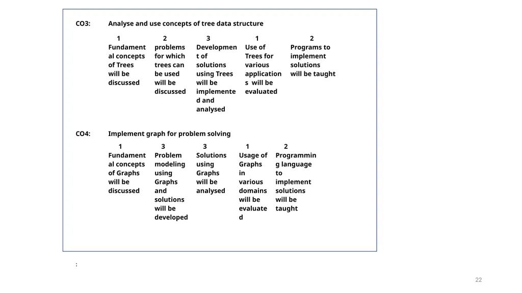 WELCOME Orientation Workshop on Outcome-Based - slide 22 of 115