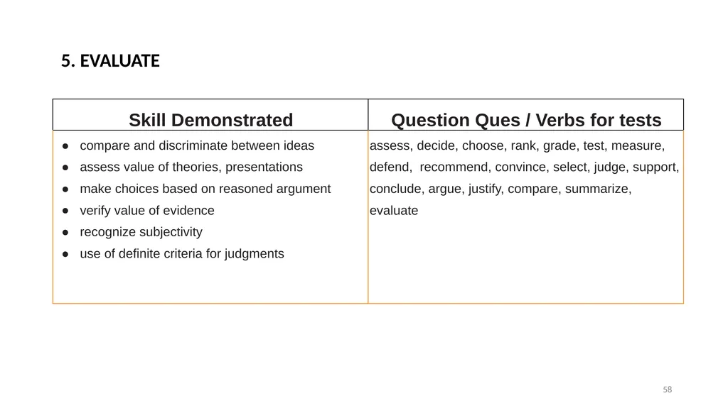 WELCOME Orientation Workshop on Outcome-Based - slide 56 of 115