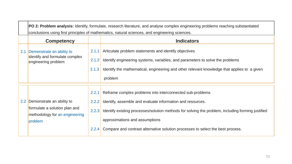 WELCOME Orientation Workshop on Outcome-Based - slide 71 of 115