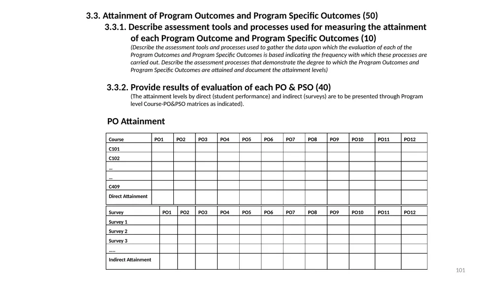 WELCOME Orientation Workshop on Outcome-Based - slide 96 of 115