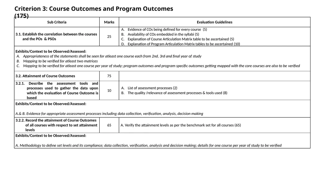 WELCOME Orientation Workshop on Outcome-Based - slide 107 of 115