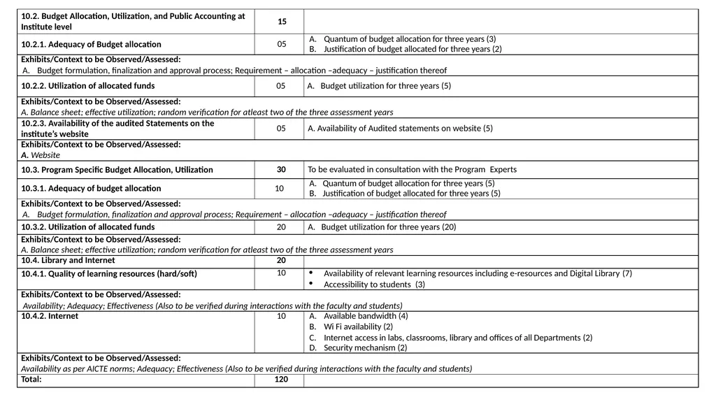 WELCOME Orientation Workshop on Outcome-Based - slide 114 of 115