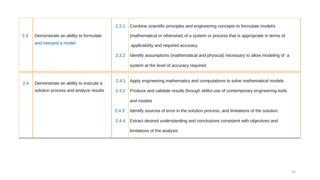 WELCOME Orientation Workshop on Outcome-Based - slide 72 of 115