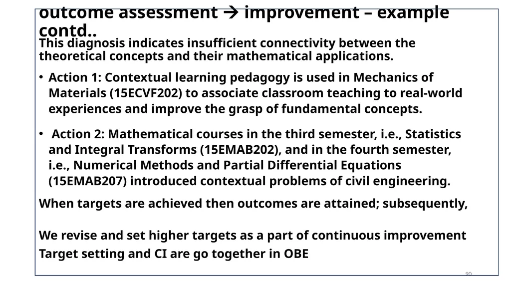 WELCOME Orientation Workshop on Outcome-Based - slide 88 of 115