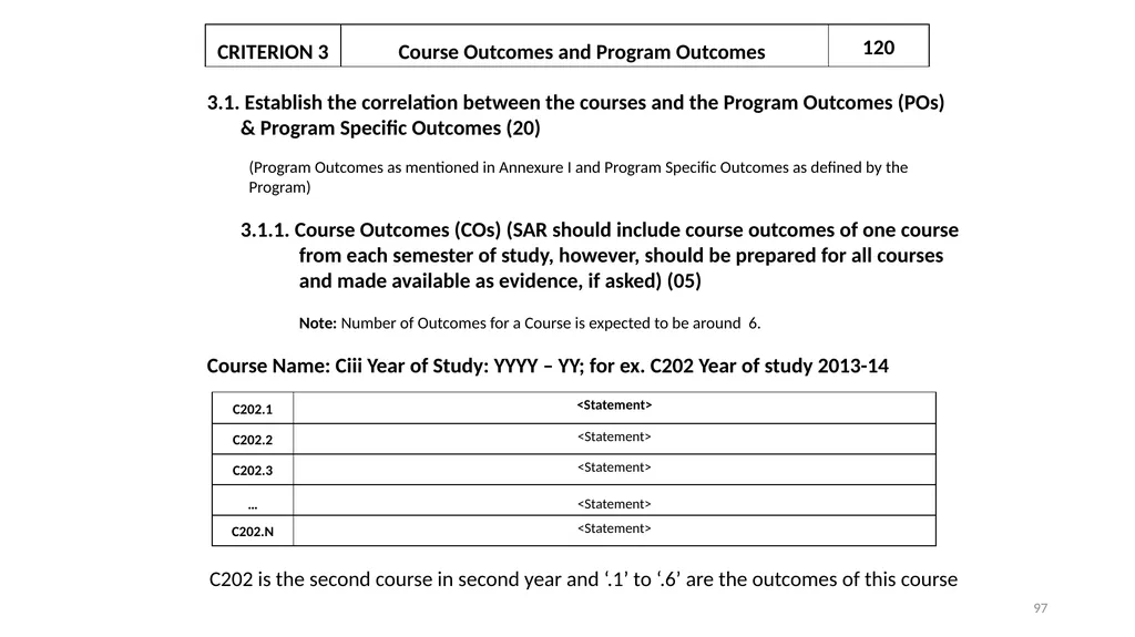 WELCOME Orientation Workshop on Outcome-Based - slide 92 of 115