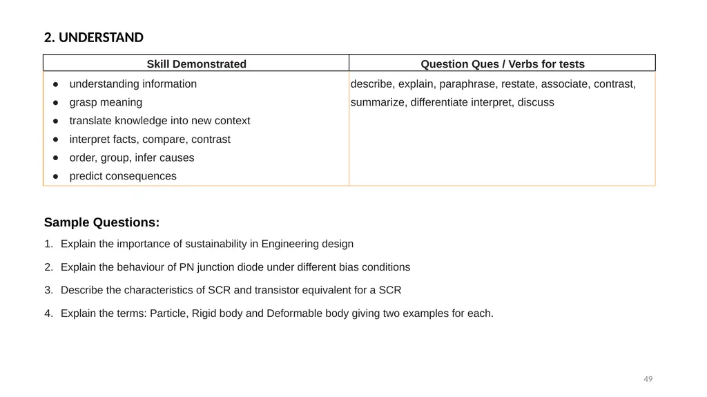 WELCOME Orientation Workshop on Outcome-Based - slide 47 of 115
