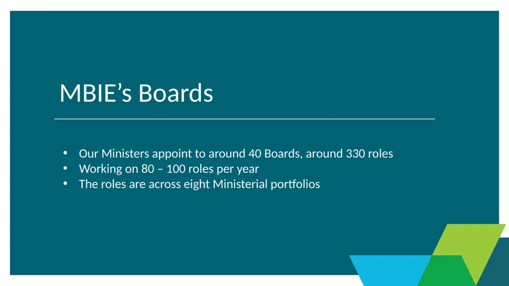 Crown Boards and Committees administered by - slide 5 of 27
