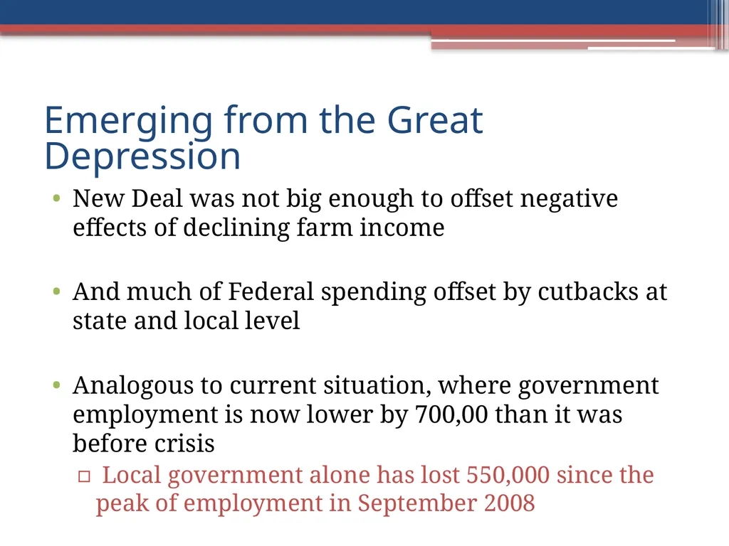 The Global Financial Crisis and Its Implications - slide 54 of 65