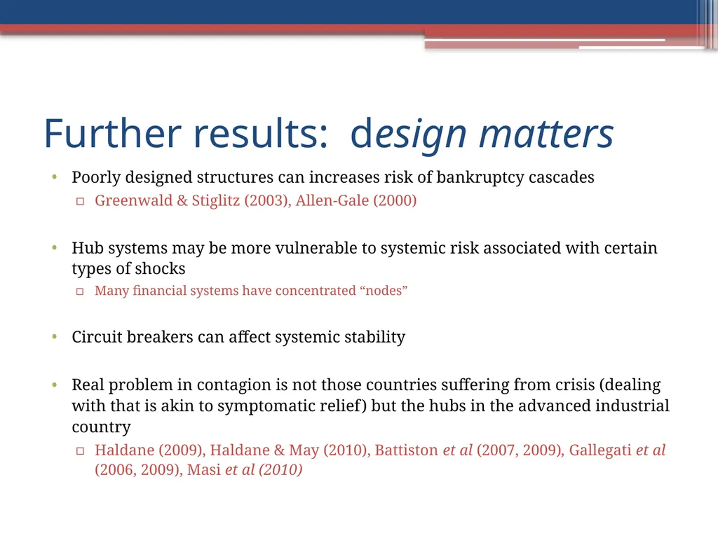 The Global Financial Crisis and Its Implications - slide 40 of 65