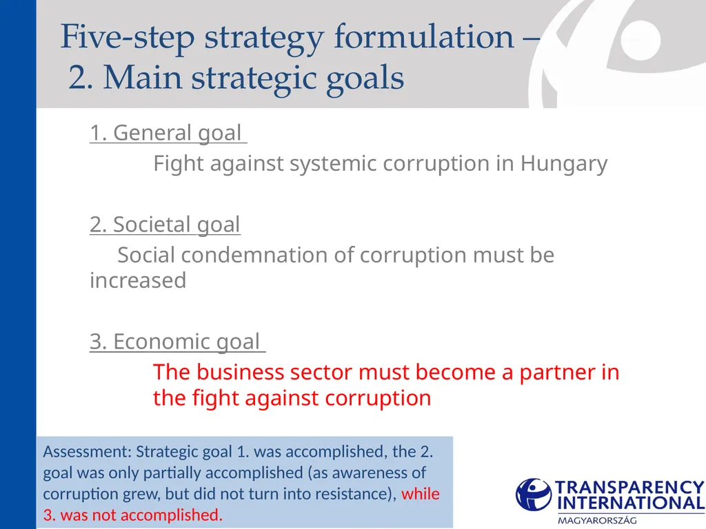 Medium-term strategy (2022-2025) About the - slide 11 of 72