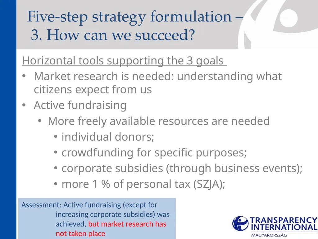 Medium-term strategy (2022-2025) About the - slide 15 of 72