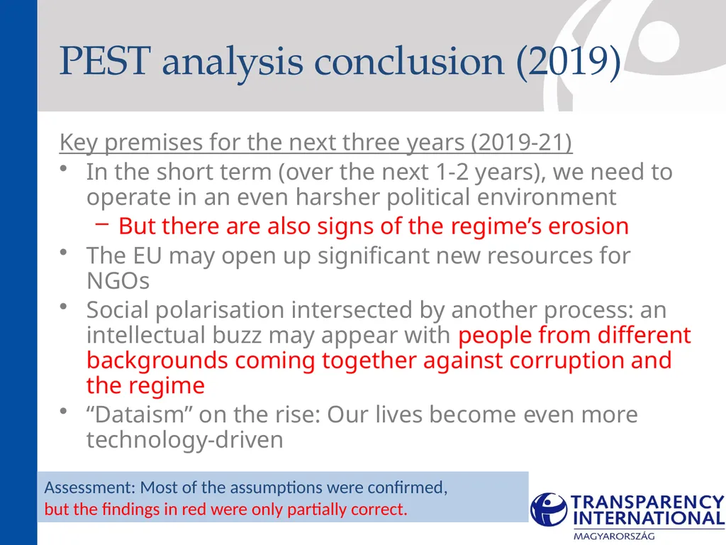 Medium-term strategy (2022-2025) About the - slide 8 of 72