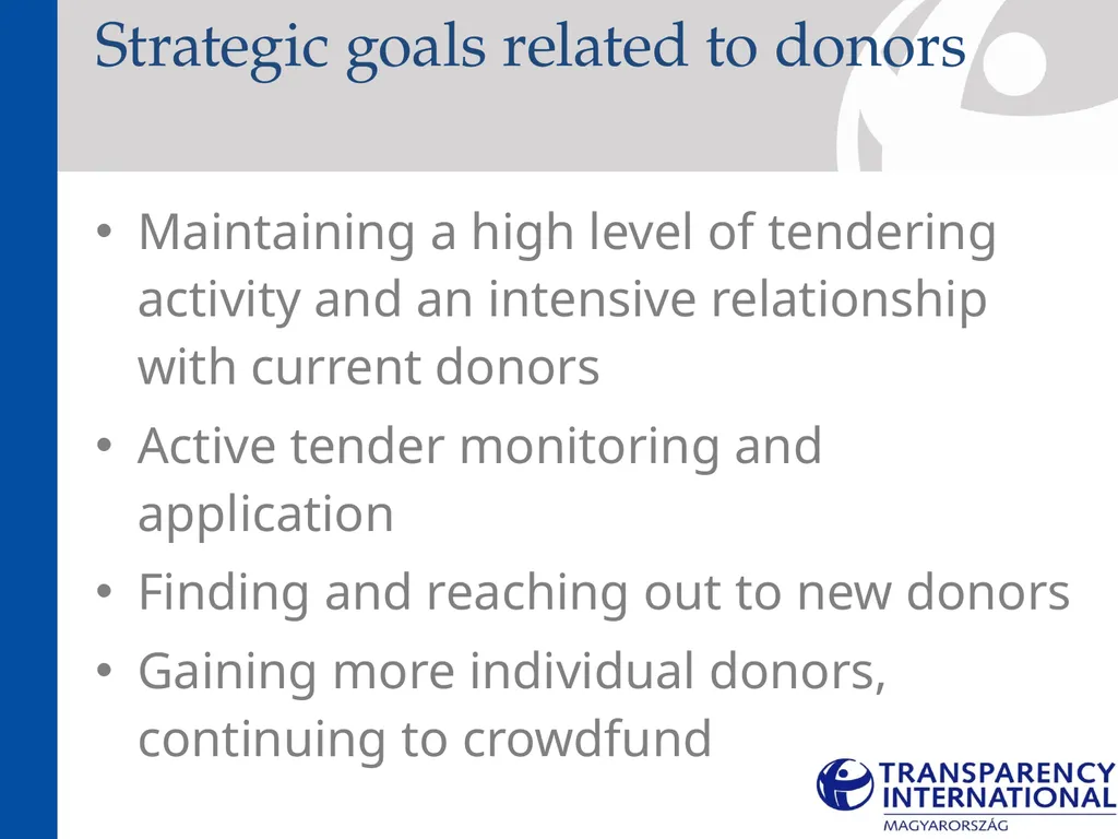 Medium-term strategy (2022-2025) About the - slide 56 of 72