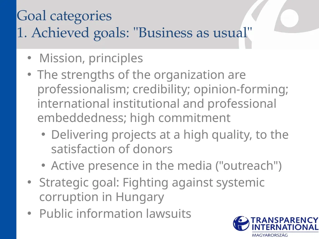 Medium-term strategy (2022-2025) About the - slide 20 of 72