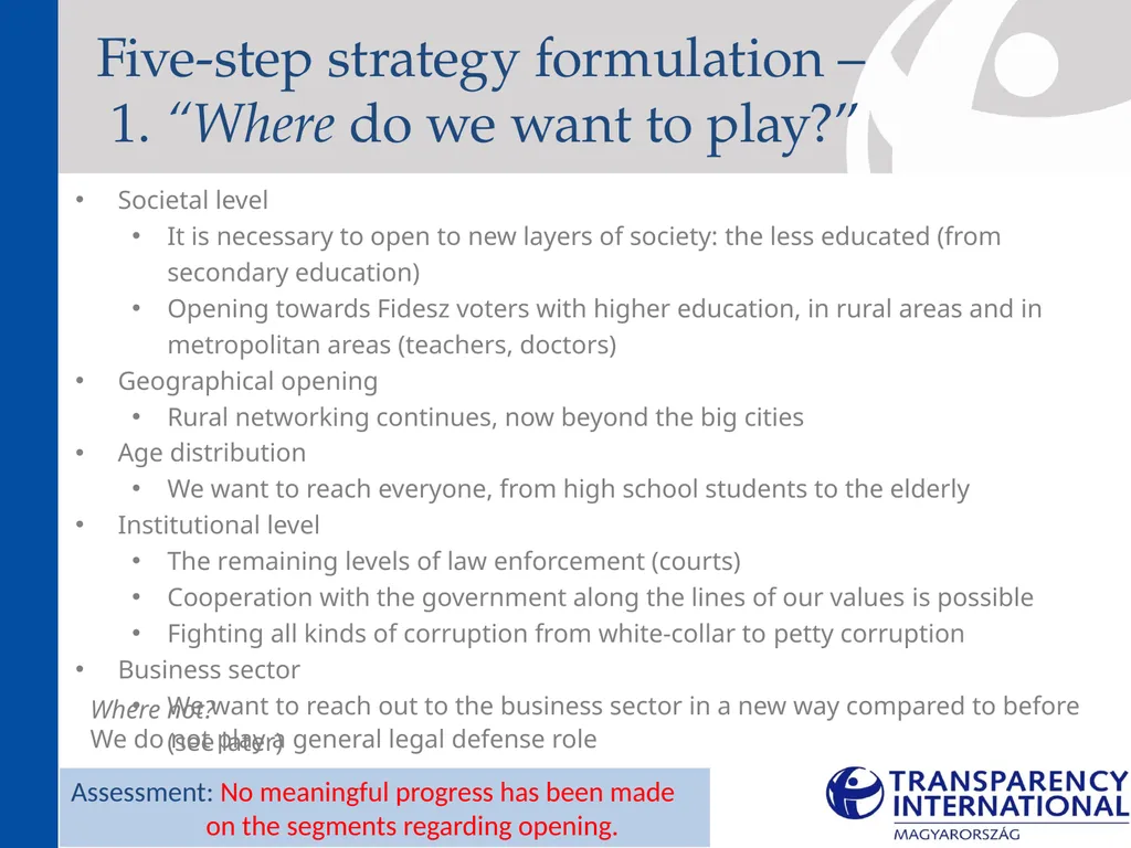 Medium-term strategy (2022-2025) About the - slide 10 of 72