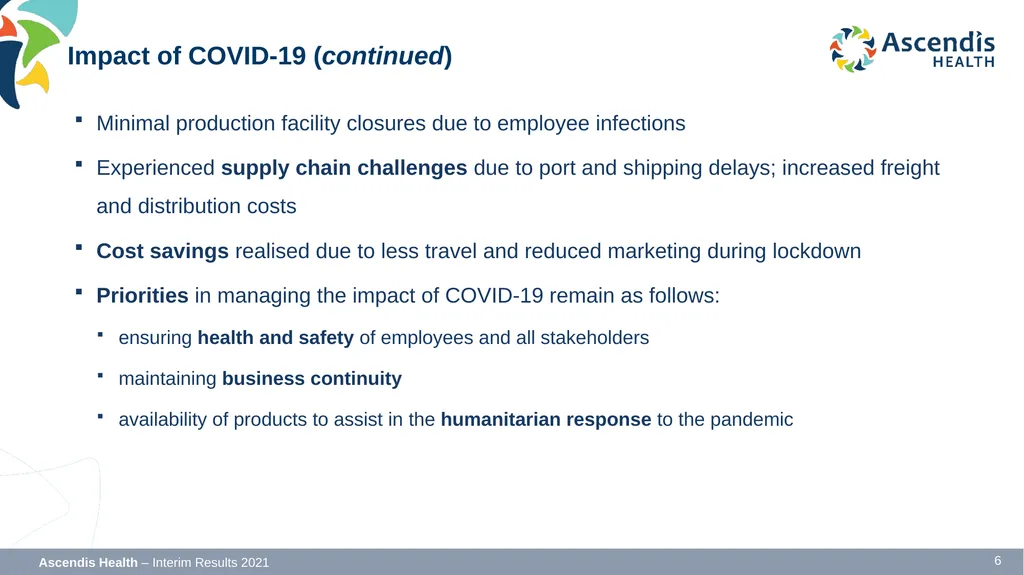 INTERIM RESULTS FOR THE SIX MONTHS ENDED 31 - slide 6 of 42