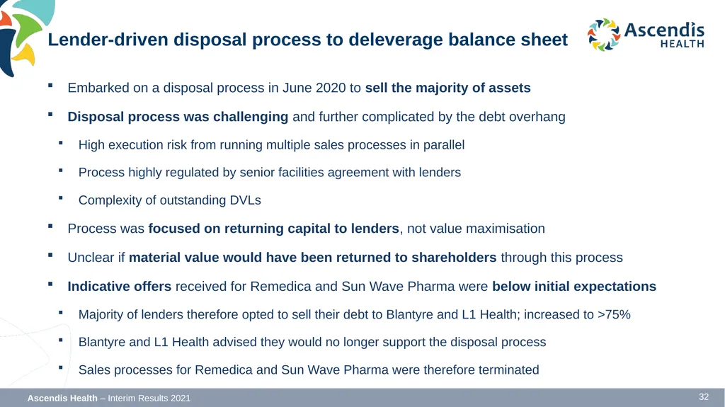 INTERIM RESULTS FOR THE SIX MONTHS ENDED 31 - slide 32 of 42