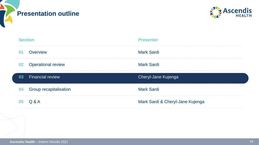 INTERIM RESULTS FOR THE SIX MONTHS ENDED 31 - slide 16 of 42