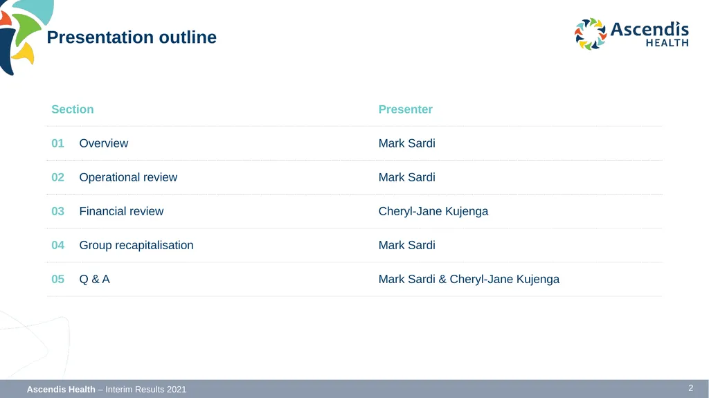 INTERIM RESULTS FOR THE SIX MONTHS ENDED 31 - slide 2 of 42