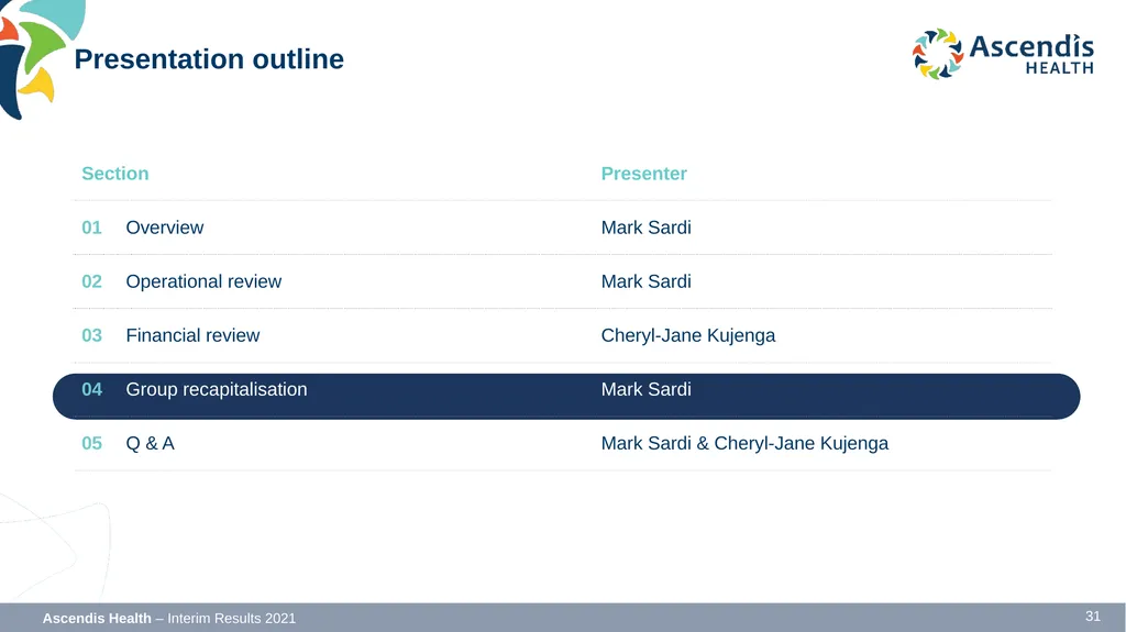 INTERIM RESULTS FOR THE SIX MONTHS ENDED 31 - slide 31 of 42