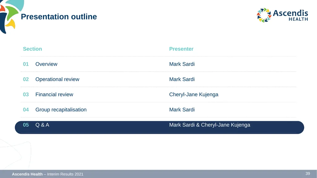 INTERIM RESULTS FOR THE SIX MONTHS ENDED 31 - slide 39 of 42