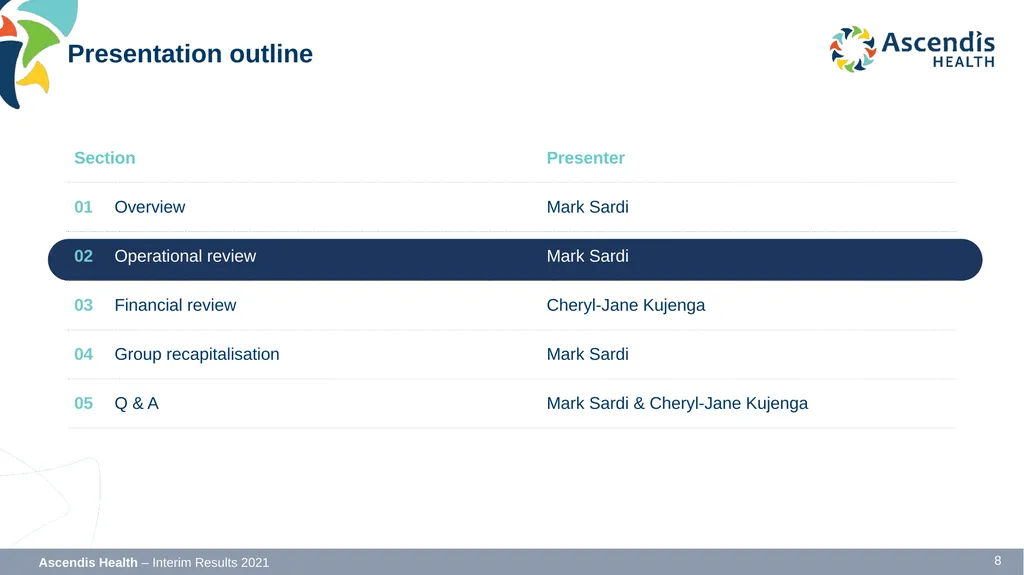 INTERIM RESULTS FOR THE SIX MONTHS ENDED 31 - slide 8 of 42