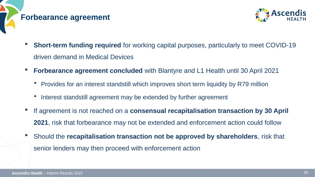 INTERIM RESULTS FOR THE SIX MONTHS ENDED 31 - slide 35 of 42