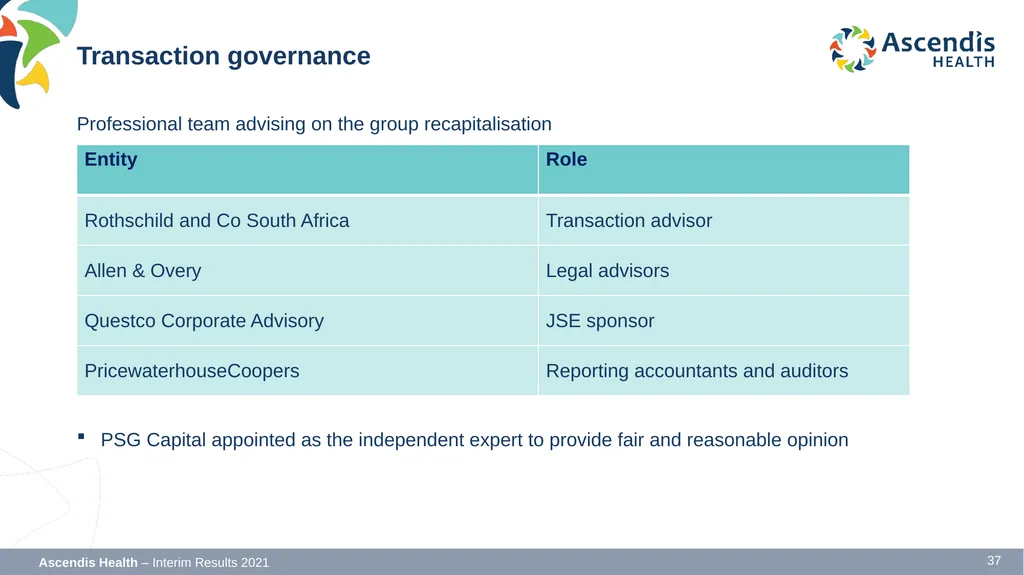 INTERIM RESULTS FOR THE SIX MONTHS ENDED 31 - slide 37 of 42