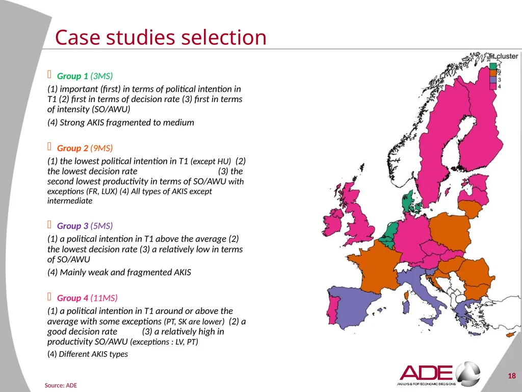 Evaluation support study on the CAP’s impact on - slide 18 of 44